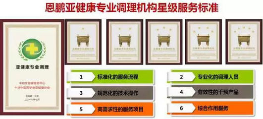 国家中医药管理局公开征求《中医养生保健服务规范(试行)》